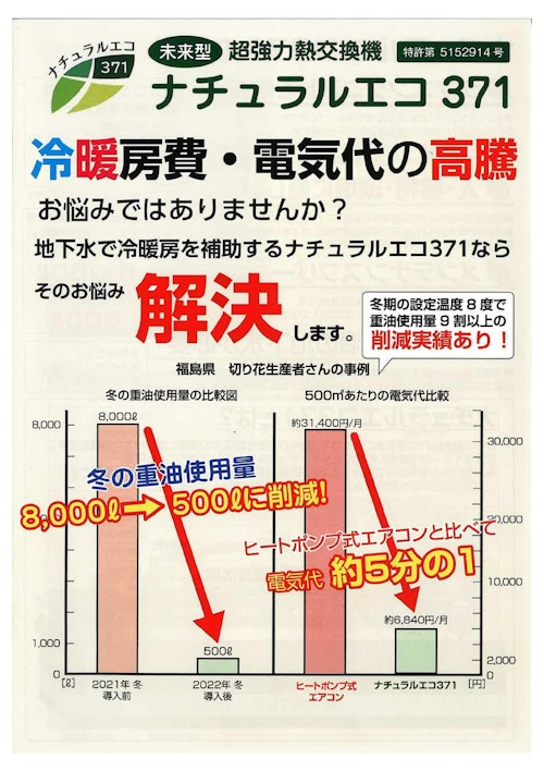 naturaleco371冷暖房費・電気代の高騰対策・熱中症対策 (有限会社古内電気工業所) のカタログ