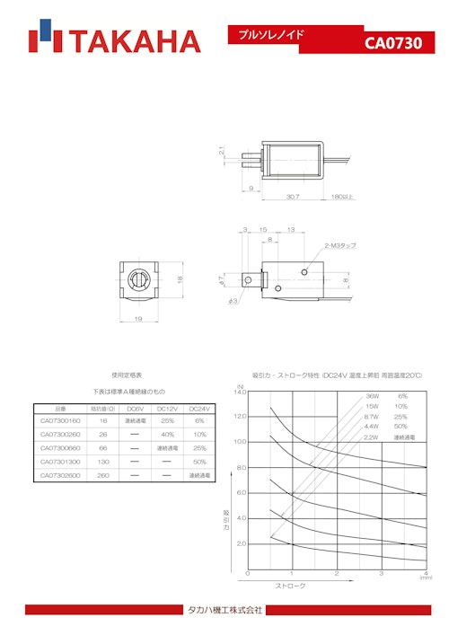 プルソレノイド　CA0730 (共栄通信工業株式会社) のカタログ