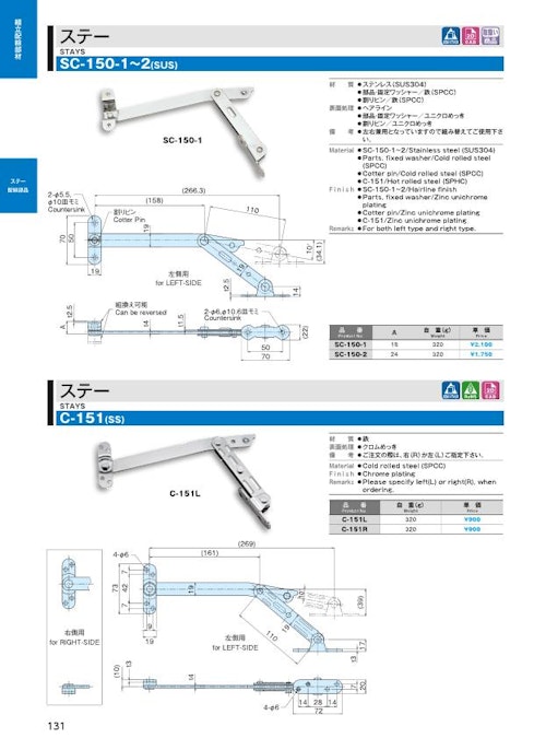 ステー　配線部品 (株式会社ホシモト) のカタログ