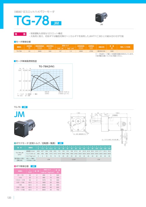 DCモーター　TG-78 JM (共栄通信工業株式会社) のカタログ
