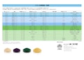 イオン交換樹脂ラインナップ-Osmo Co., Ltd.のカタログ