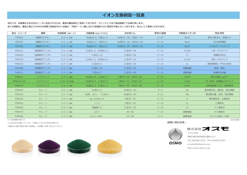 イオン交換樹脂ラインナップ (株式会社オスモ) のカタログ