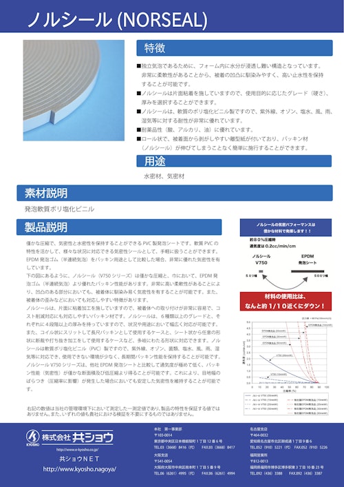 ノルシール：NORSEAL (株式会社共ショウ) のカタログ