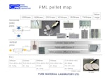 PML pellet mapのカタログ