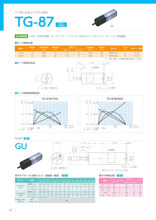 DCモーター　TG-87 GU (共栄通信工業株式会社) のカタログ