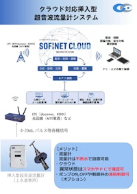 クラウド対応挿入型 超音波流量計システム 【技研電子株式会社のカタログ】