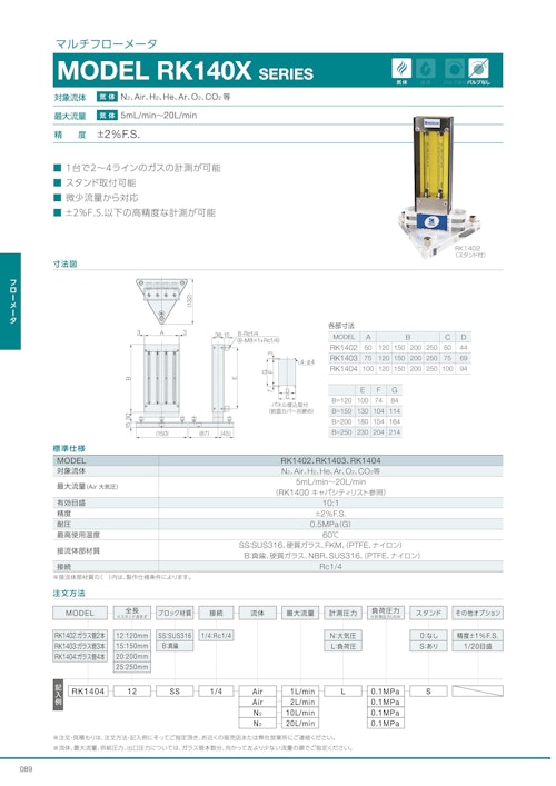 マルチフローメータ　MODEL RK140X SERIES (共栄通信工業株式会社) のカタログ