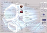 中山工業株式会社のステンレス鋼管のカタログ