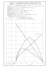 遊星ギヤードモータ　S-2230BB-24P0-1296のカタログ