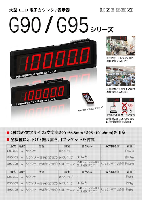 電子カウンタ(トータルカウンタ)　G95シリーズ (共栄通信工業株式会社) のカタログ