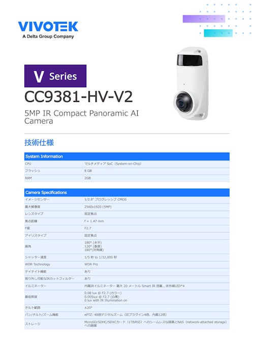 監視カメラ/防犯カメラ：パノラマ AIカメラ【CC9381-HV-V2】 (ビボテックジャパン株式会社) のカタログ