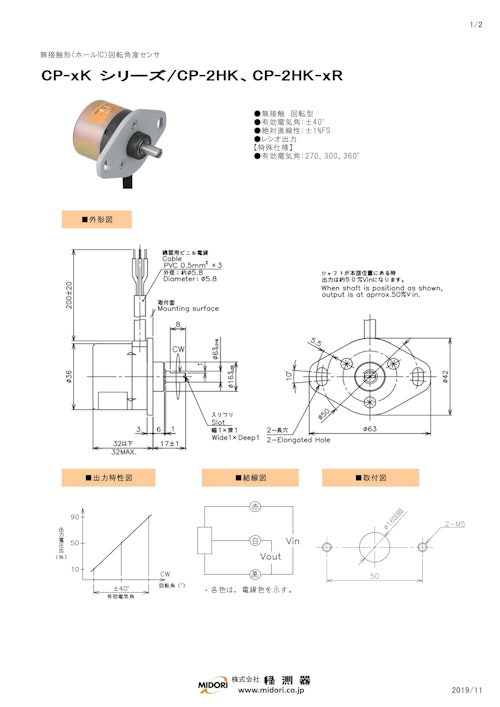ポテンショメータ / 回転　CP-xK シリーズ / CP-2HK、CP-2HK-xR (共栄通信工業株式会社) のカタログ
