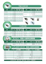 日本エレパーツ株式会社の同軸コネクタのカタログ