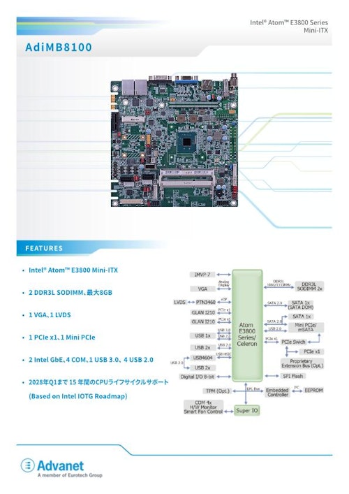 【AdiMB8100】インテル Atom™ E3800 プロセッサ 搭載、Mini-ITXボード (株式会社アドバネット) のカタログ
