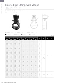 樹脂パイプクランプ マウント付 【有限会社興栄化成山梨工場のカタログ】
