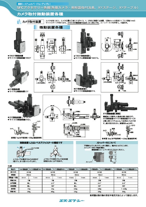 SFCアクセサリー各種(各種カメラ・照明器取付治具、XYステージ、XY