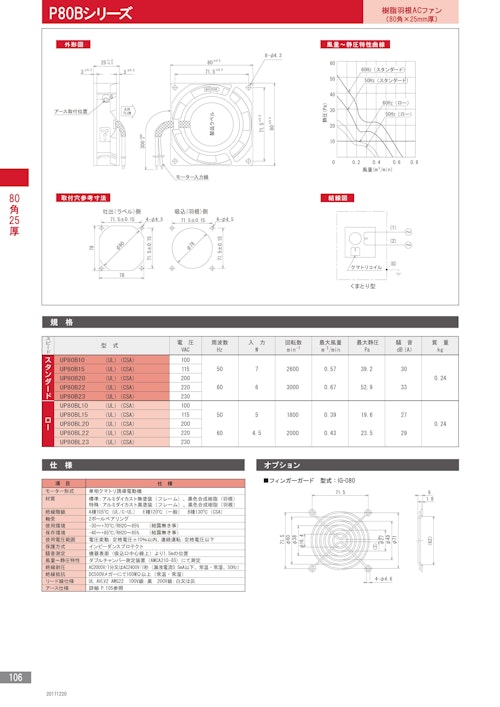 樹脂羽根ACファンモーター　P80Bシリーズ (株式会社廣澤精機製作所) のカタログ