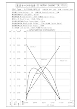 遊星ギヤードモータ　S-2230AA-24P0-16のカタログ