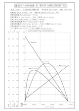 DCギヤードモータ　S-3626BB-24M0-60のカタログ