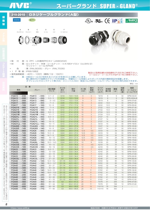 防水ケーブルグランド（ナイロン製、Gネジ、単芯型） (日本エイ・ヴィー・シー株式会社) のカタログ