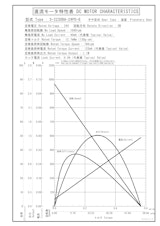 遊星ギヤードモータ　S-2230BA-24P0-6のカタログ