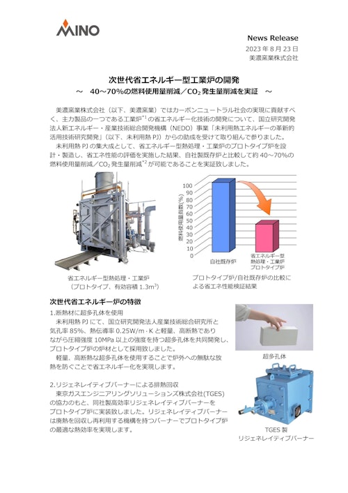 省エネルギー型工業炉 (美濃窯業株式会社　プラント部) のカタログ