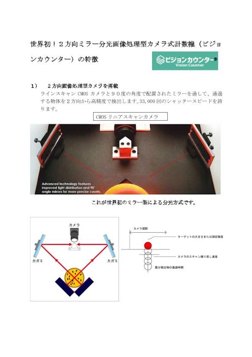 カメラ式画像処理型パーツカウンター (株式会社松楽産業) のカタログ