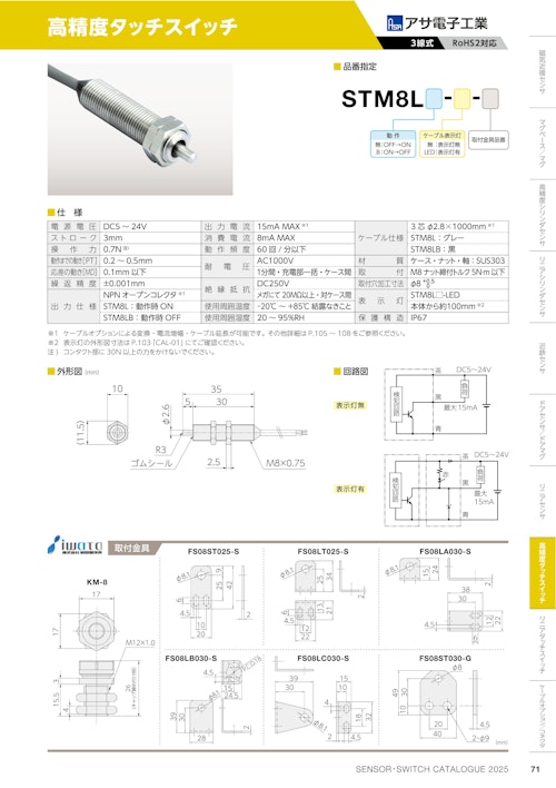 高精度タッチスイッチ　STM8L (共栄通信工業株式会社) のカタログ