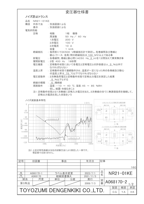 ノイズ防止トランス　NR21-01KE (共栄通信工業株式会社) のカタログ