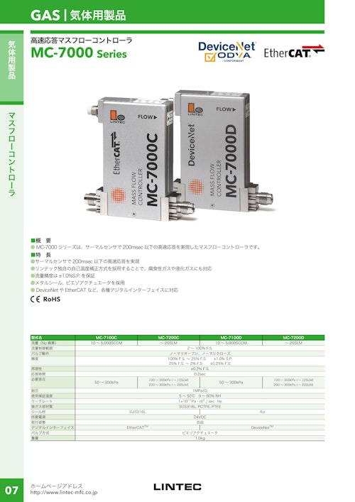 LINTEC 気体・液体マスフロー (株式会社リンテック) のカタログ