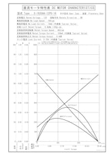 遊星ギヤードモータ　S-1620AA-12P0-16のカタログ