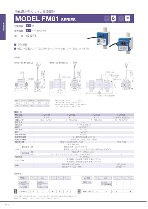 液体用小型カルマン渦流量計　MODEL FM01 SERIES (共栄通信工業株式会社) のカタログ