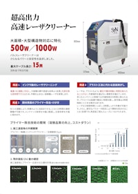 角部や段差などの仕上げ品質を確実に整えるレーザークリーナー 【株式会社新免鉄工所のカタログ】