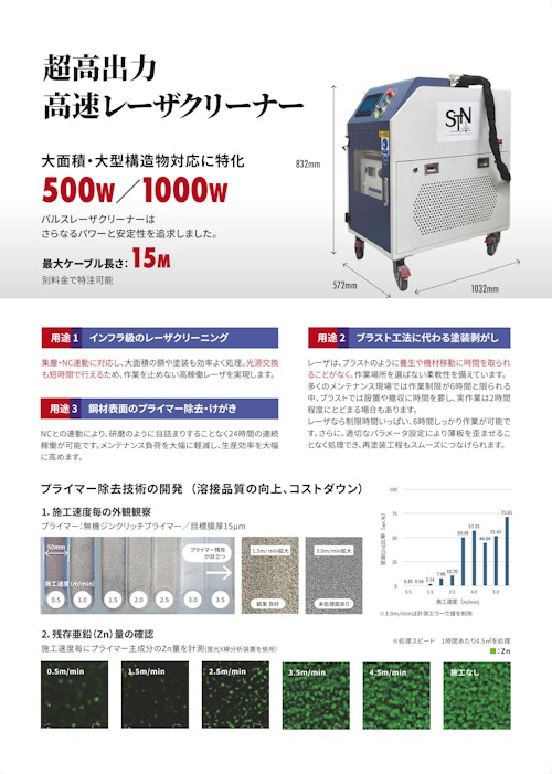 角部や段差などの仕上げ品質を確実に整えるレーザークリーナー (株式会社新免鉄工所) のカタログ