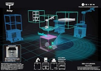 積載型AGV『TRAY』諸元表 【四恩システム株式会社のカタログ】