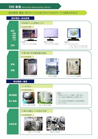 【EMS】設計開発・量産・保守サービスの各プロセスのみのサービス提供も対応【受託生産】 【株式会社サンリッツエレクトロニクスのカタログ】