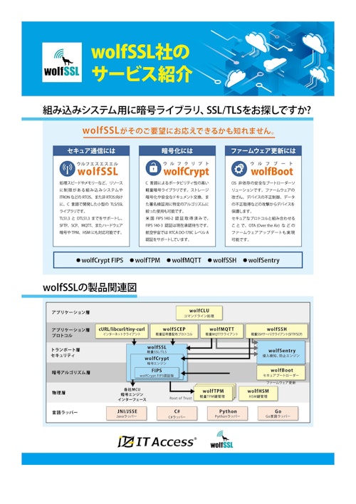 wolfSSL社のサービス紹介 (アイティアクセス株式会社) のカタログ