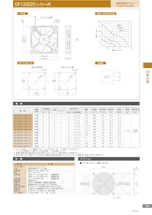 樹脂羽根DCファン　DP120025シリーズ (株式会社廣澤精機製作所) のカタログ