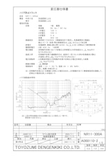 ノイズ防止トランス　NR11-300Aのカタログ