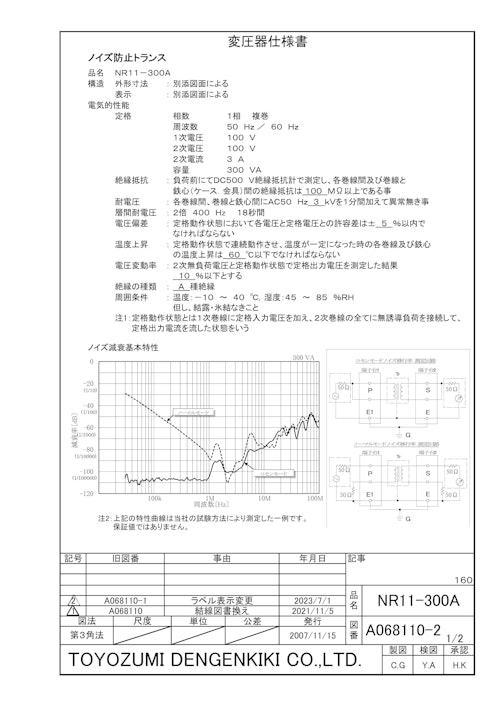 ノイズ防止トランス　NR11-300A (共栄通信工業株式会社) のカタログ