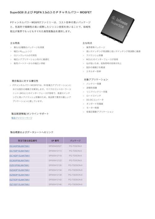 SuperSO8 および PQFN 3.3x3.3 の P チャネルパワー MOSFET (インフィニオンテクノロジーズジャパン株式会社) のカタログ