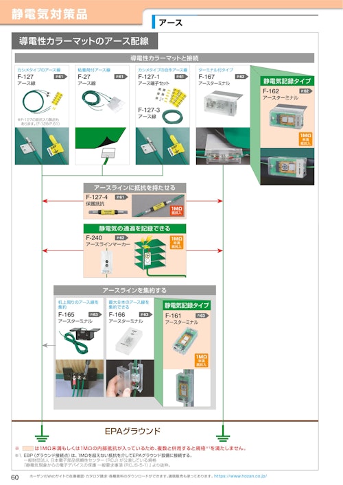 ホーザン(HOZAN) カラーマット用アース対策品 カタログ (株式会社BuhinDana) のカタログ