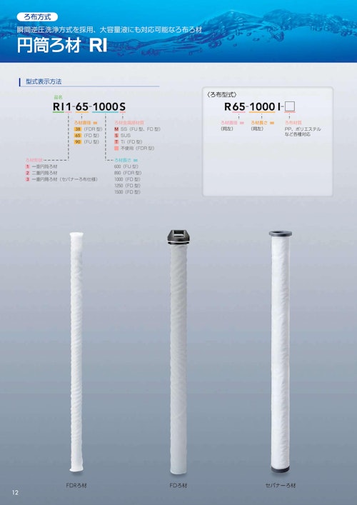 円筒ろ材 RI (株式会社三進製作所) のカタログ
