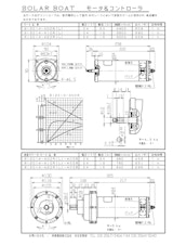 レース用モータ_ソーラーボートレースのカタログ