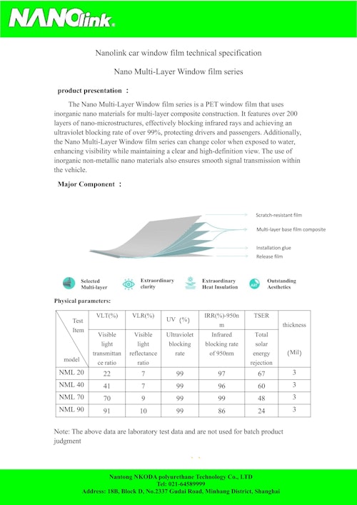 ウィンドウフィルム (ナノ多層タイプ) (NKD JAPAN株式会社) のカタログ