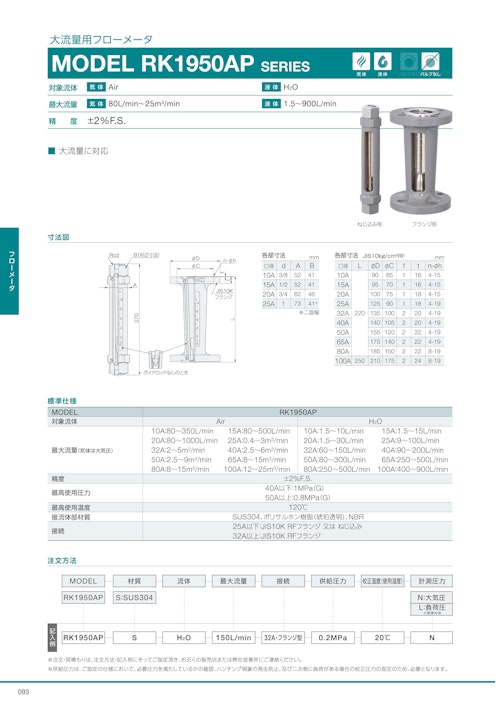 大流量用フローメータ　MODEL RK1950AP SERIES (共栄通信工業株式会社) のカタログ