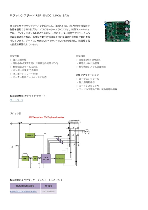 リファレンスボード REF_40VDC_1.5KW_SAW (インフィニオンテクノロジーズジャパン株式会社) のカタログ