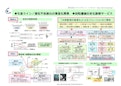 総合ソリューションパンフレット-Extranet Systems Co., Ltd.のカタログ