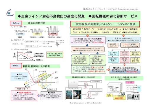 総合ソリューションパンフレット (株式会社エクストラネット・システムズ) のカタログ