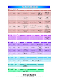 栄和化工㈱　装置詳細一覧 【栄和化工株式会社のカタログ】